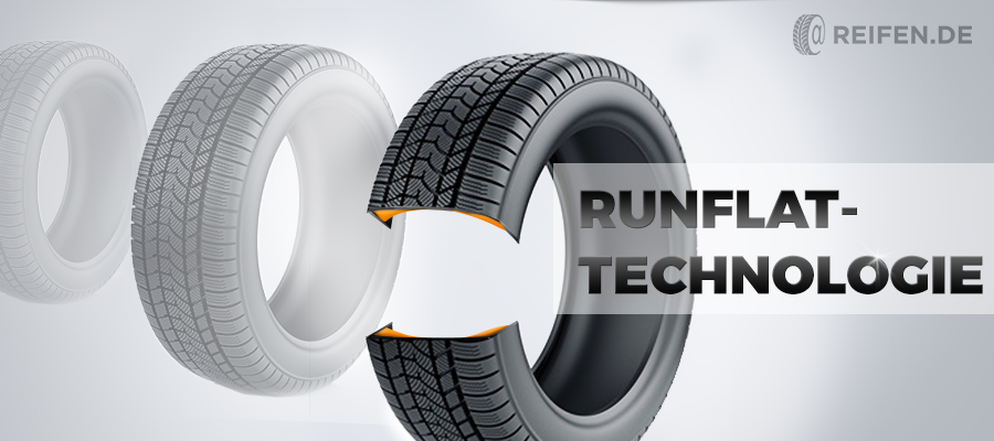 RUNFLAT TECHNOLOGY: Interview with Timo Eisen