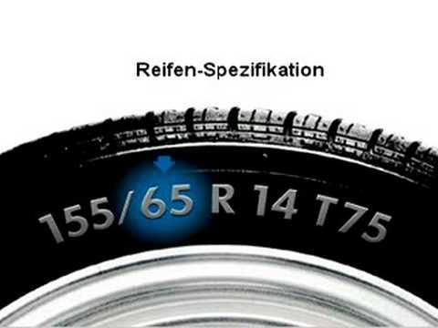 Reifenbezeichnungen verstehen: Alle Infos | Reifen.de
